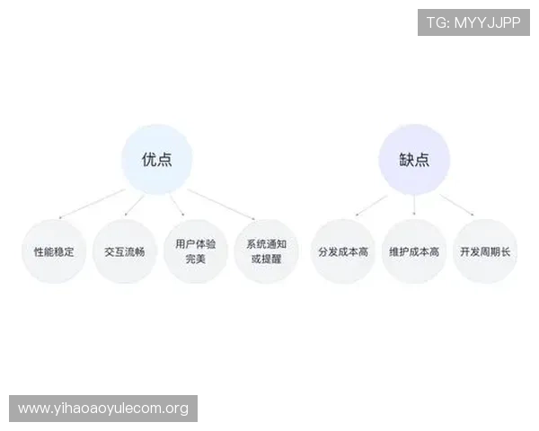壹号平台官网:优化用户体验的最新功能介绍与使用建议 壹号平台官网:优化用户体验的最新功能介绍与使用建议