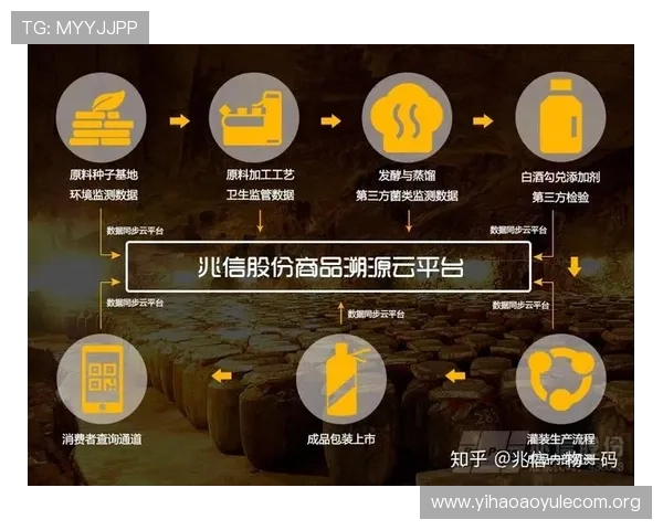 壹号平台注册入口:常见问题解答及注册过程中遇到的问题解决方案 壹号平台注册入口:常见问题解答及注册过程中遇到的问题解决方案