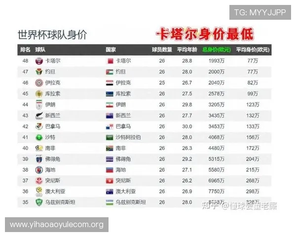 卡塔尔对阵瑞士比赛阵容详细分析与战术布局解析